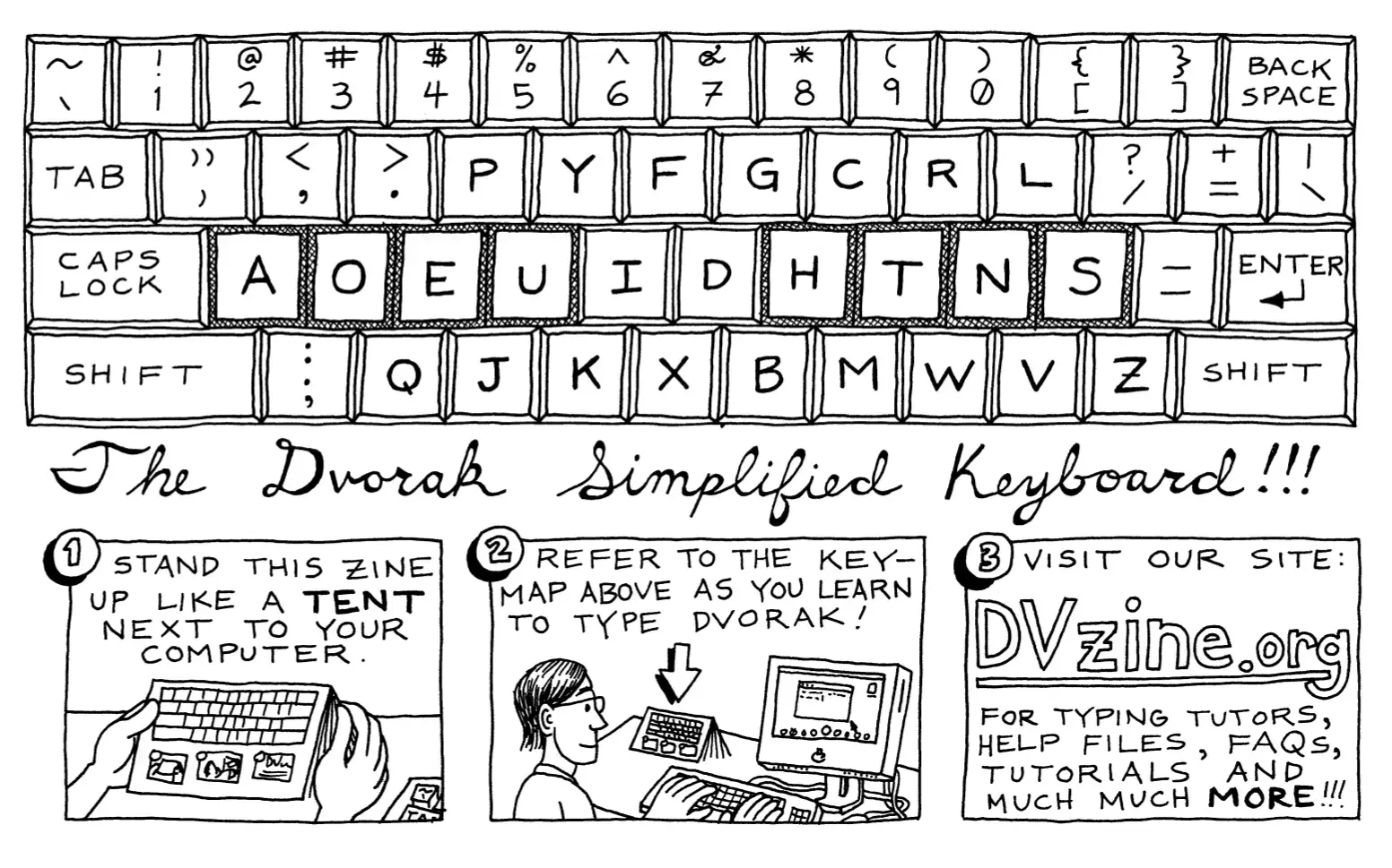 Dvorak keyboard layout Dvorak keyboard layout.